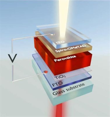  Perovskity - Nowe Materiały dla Wydajnej Energetyki Słonecznej i Elastycznych Diodowy LED?